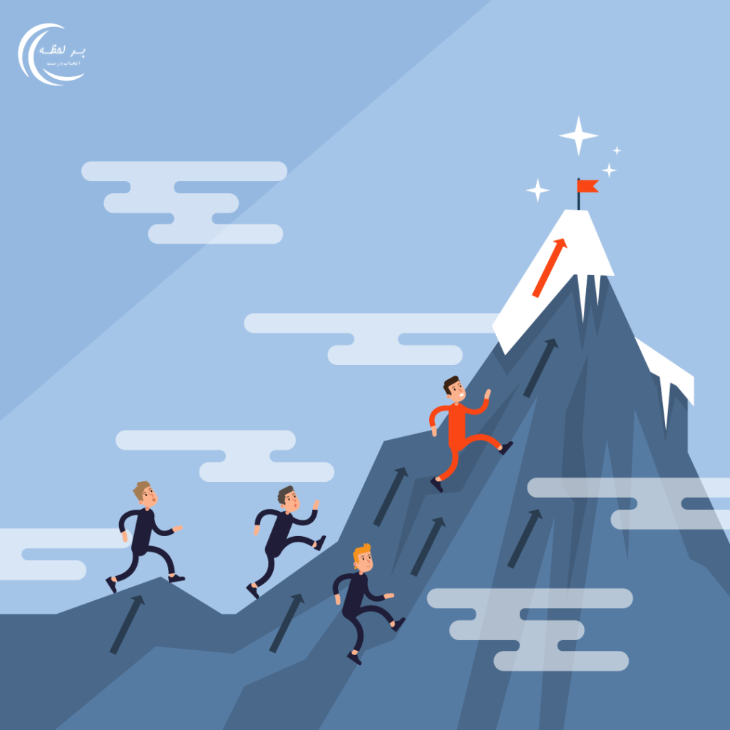 راه مشاوره و استراتژی توسعه برند بر لحظه